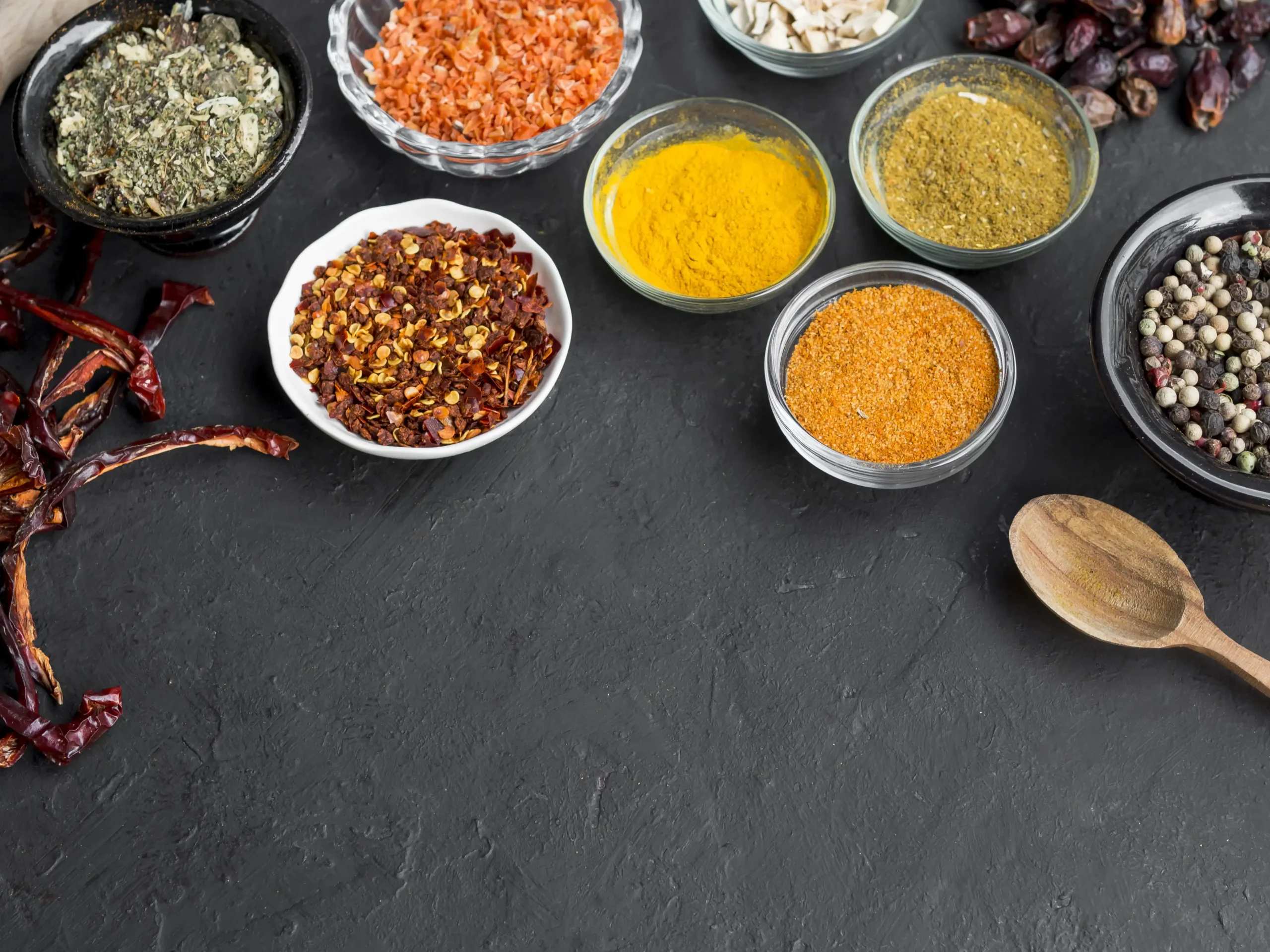 Categories of Spices