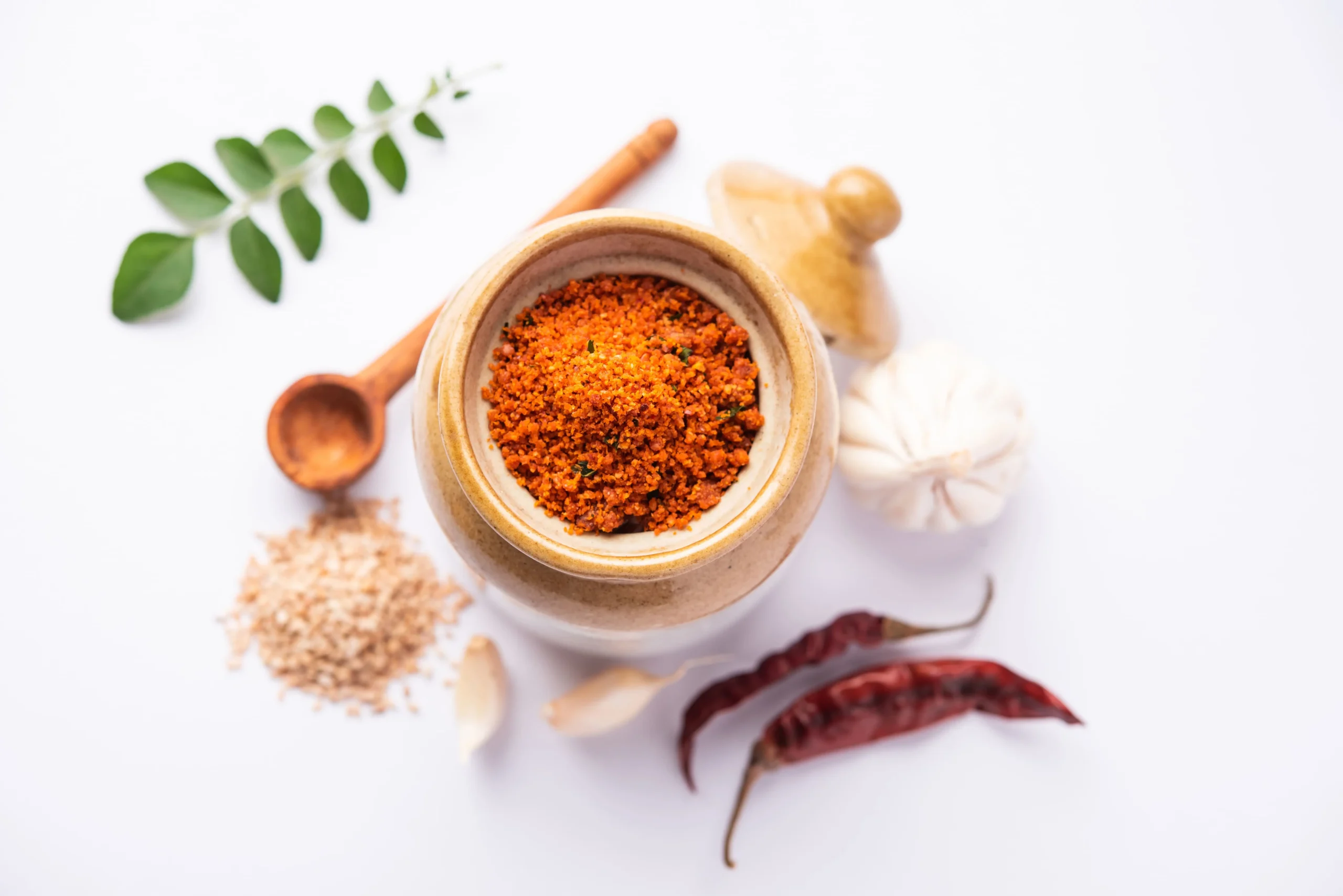 Kerala Spices in Your Kitchen